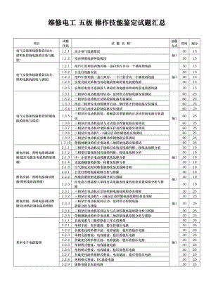 维修电工五级操作技能鉴定试题汇总(DOC 25页).doc