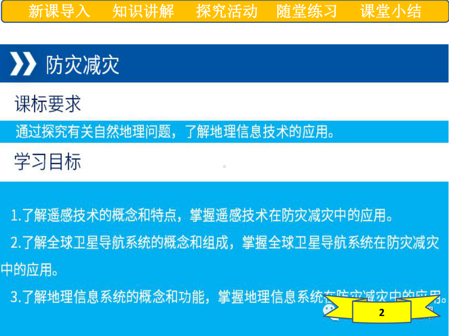 6.4 地理信息在防灾减灾中的应用 ppt课件 -2023新人教版（2019）《高中地理》必修第一册.pptx_第2页