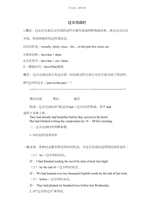 过去完成时讲解及练习题(DOC 5页).doc