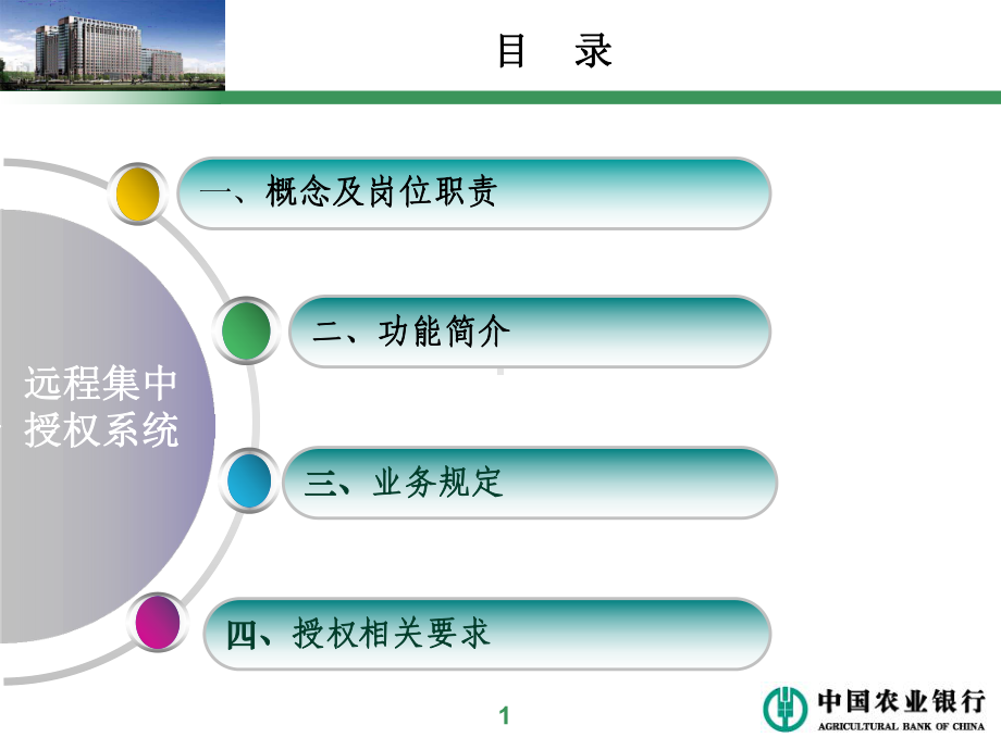 远程集中授权业务要点(新入行)课件.ppt_第2页