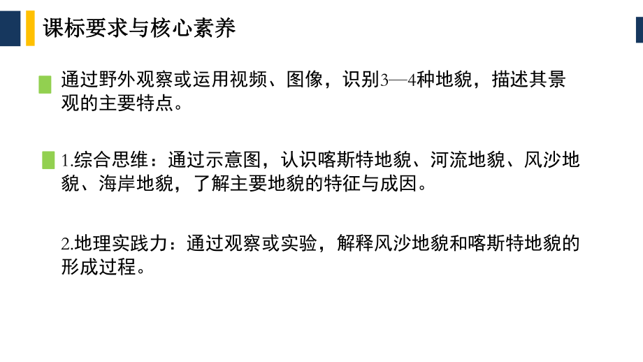 第四章 常见地貌类型和地貌的观察 复习ppt课件 -2023新人教版（2019）《高中地理》必修第一册.pptx_第2页