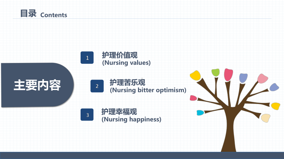 树立正确的护理价值观、苦乐观和幸福观课件-.pptx_第2页