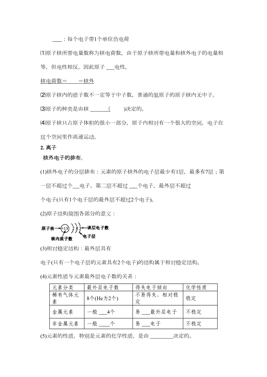 第三单元物质构成的奥秘知识点(DOC 4页).doc_第2页