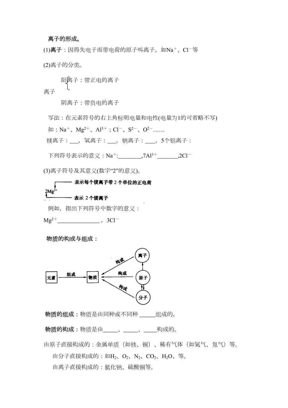 第三单元物质构成的奥秘知识点(DOC 4页).doc_第3页