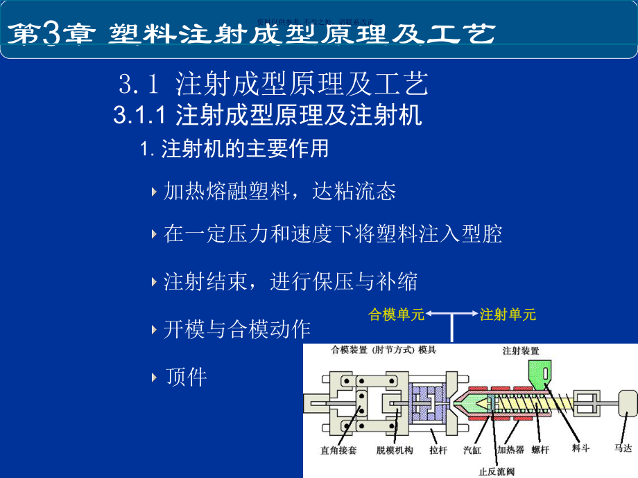 注射成型原理及工艺课件.ppt_第3页