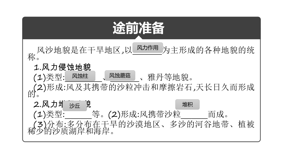 4.1风沙地貌ppt课件-2023新人教版（2019）《高中地理》必修第一册.pptx_第3页