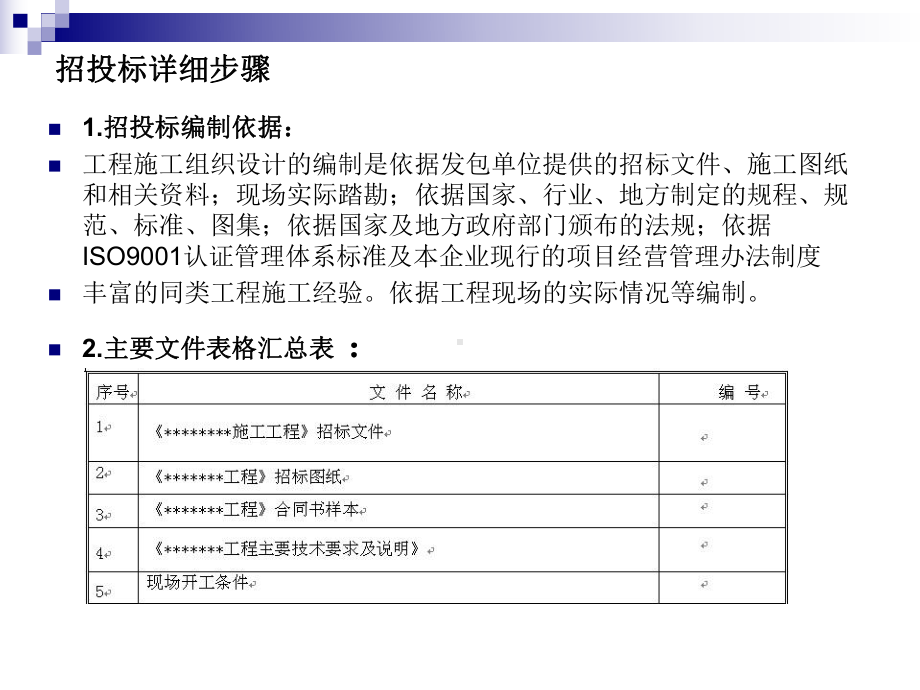 绿化工程施工管理流程课件.ppt_第3页