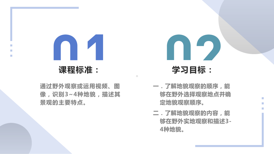 4.2 地貌的观察ppt课件 (j12x第一课时）-2023新人教版（2019）《高中地理》必修第一册.pptx_第2页