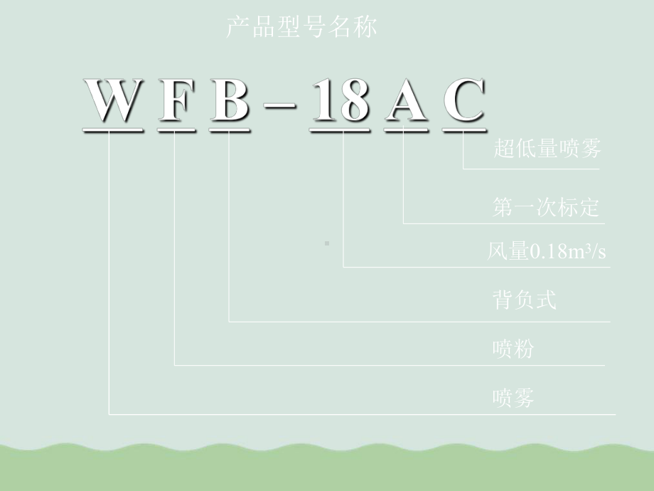 机动喷雾器培训教材课件.ppt_第3页