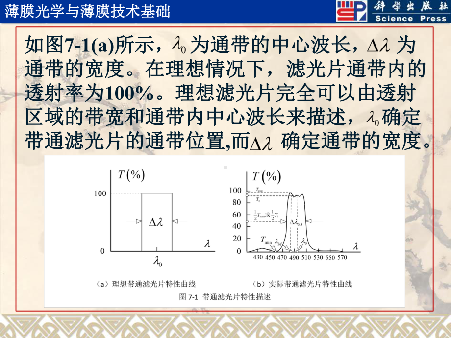 第二篇-第七章-带通滤光片课件.ppt_第3页