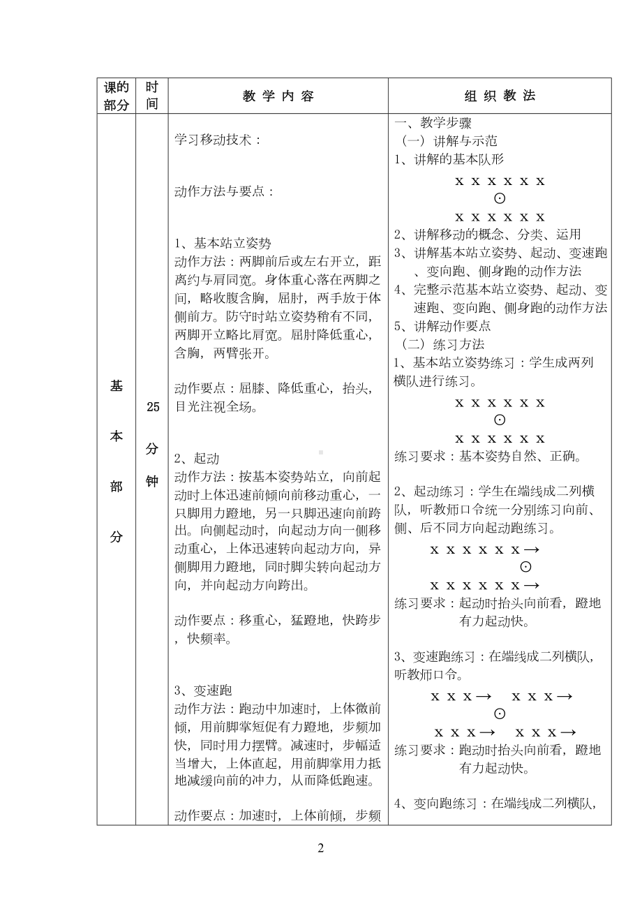 篮球选修课教案集(DOC 39页).doc_第2页