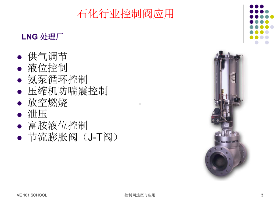 石化行业控制阀应用课件.pptx_第3页