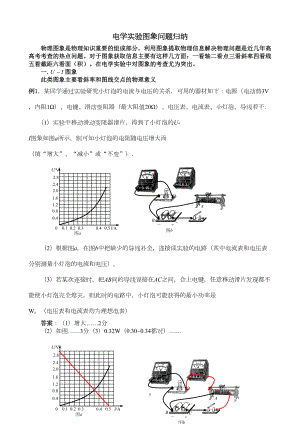 高中物理电学实验图象问题含答案全解(DOC 13页).doc