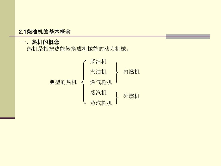 轮机概论-第2章-柴油机的基本知识课件.ppt_第2页