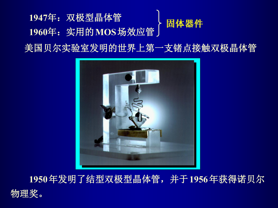 电子器件发展简史课件.ppt_第2页