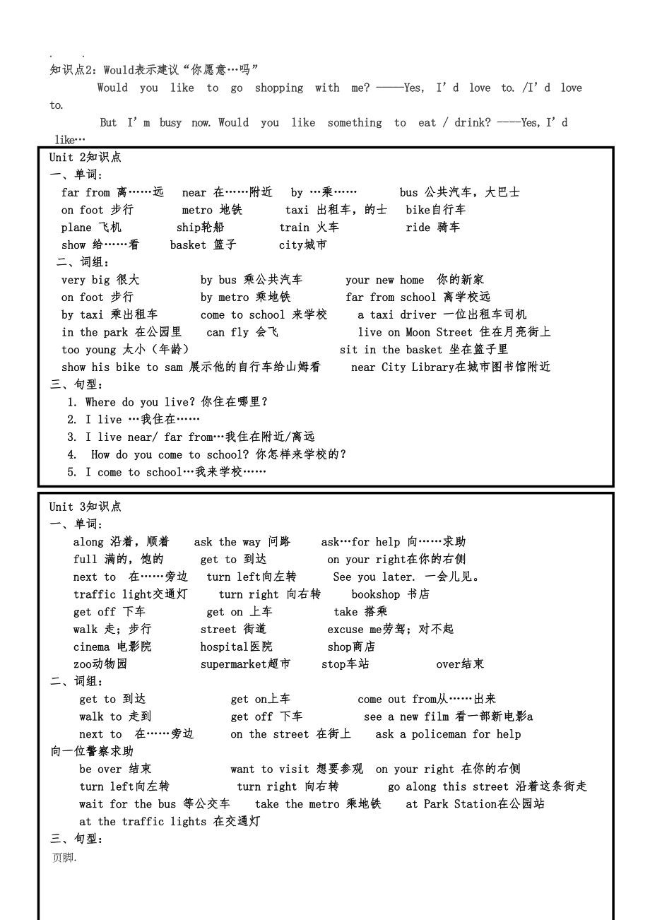 译林版五年级下英语知识点汇总(DOC 7页).doc_第2页