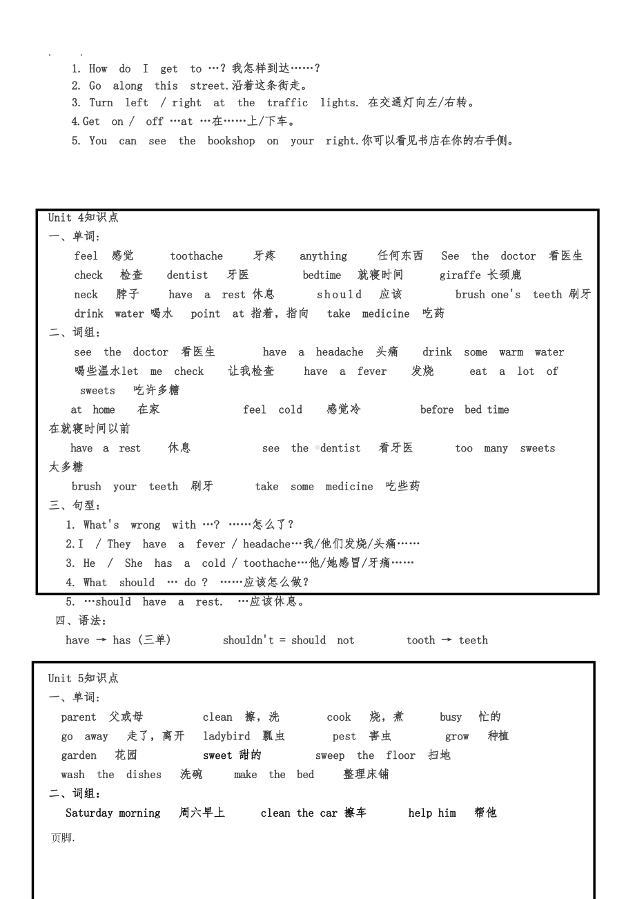 译林版五年级下英语知识点汇总(DOC 7页).doc_第3页