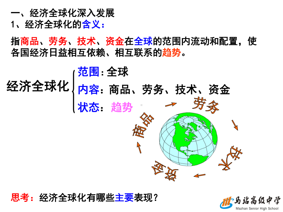 贸易全球化课件.ppt_第2页