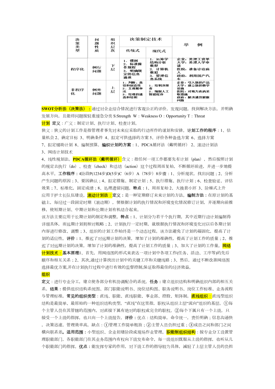 现代管理理论与方法完整复习版(DOC 9页).docx_第2页