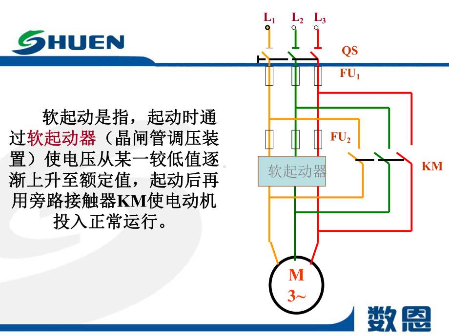 软起动器常见故障欠压保护课件.ppt_第3页