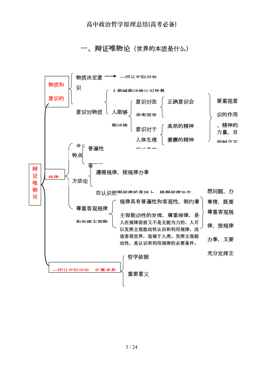 高中政治哲学原理总结(高考必备)(DOC 17页).doc_第3页