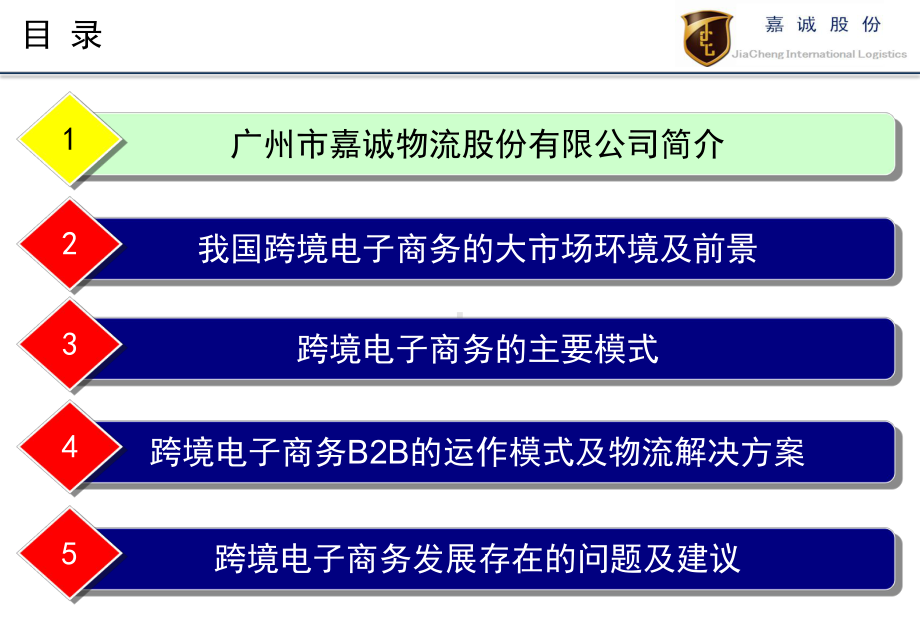 跨境电商B2B运作模式及物流方案.ppt_第2页