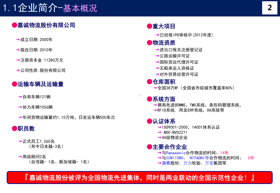 跨境电商B2B运作模式及物流方案.ppt_第3页