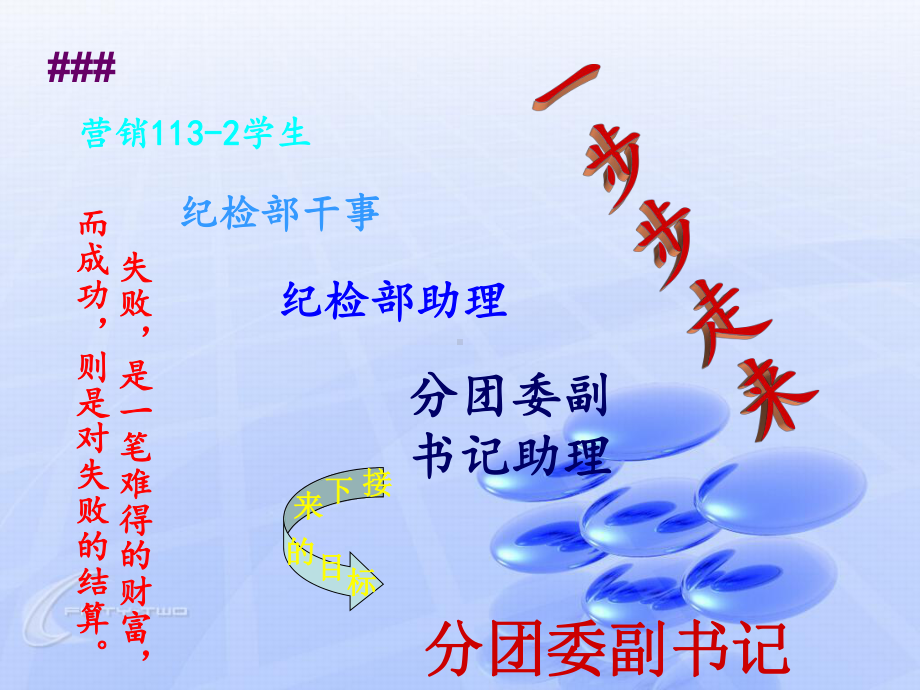 主席团竞选.ppt_第2页