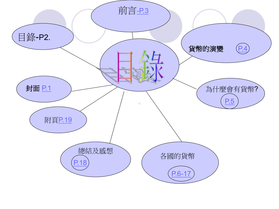 货币的认识课件.ppt_第2页