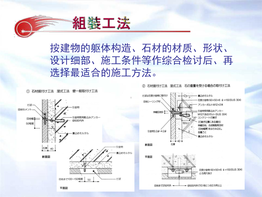 石材工程施工法课件.pptx_第3页