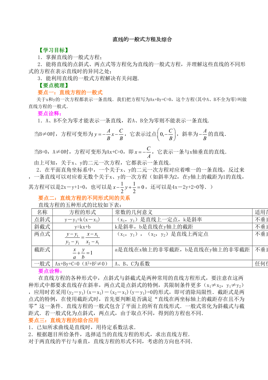 高一数学直线方程知识点归纳及典型例题(DOC 7页).doc_第1页