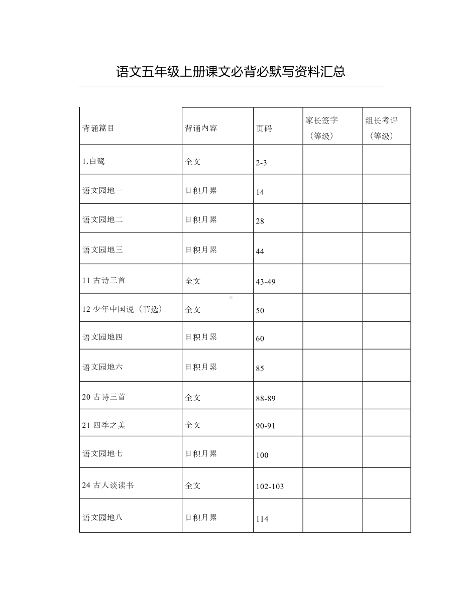 语文五年级上册课文必背必默写资料汇总(DOC 7页).doc_第1页