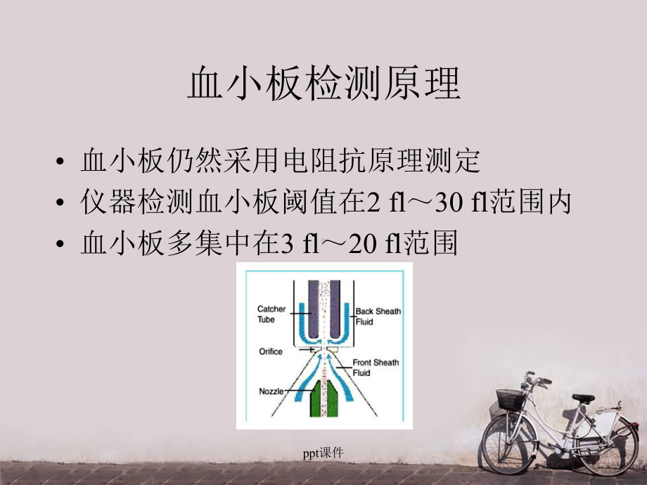 血常规分析中血小板检测问题-课件.ppt_第3页