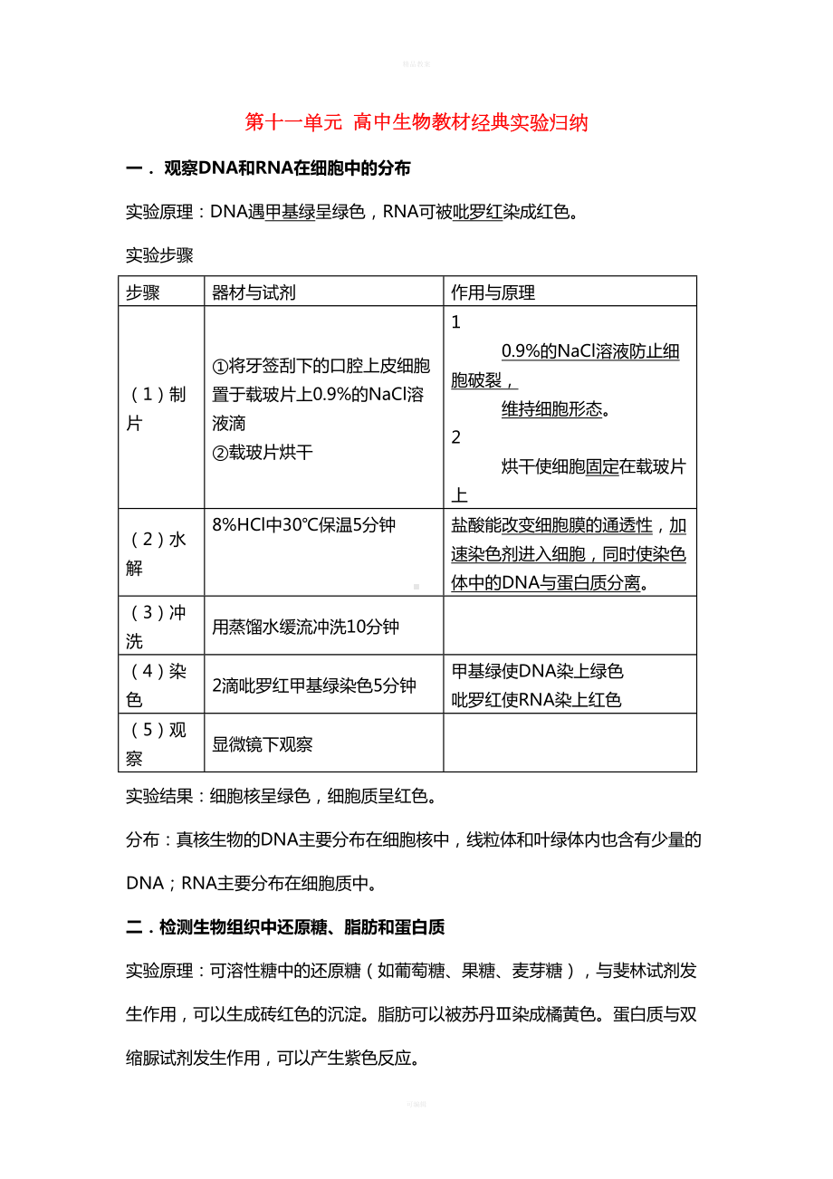 高中生物教材经典实验归纳-新人教版(DOC 22页).doc_第1页