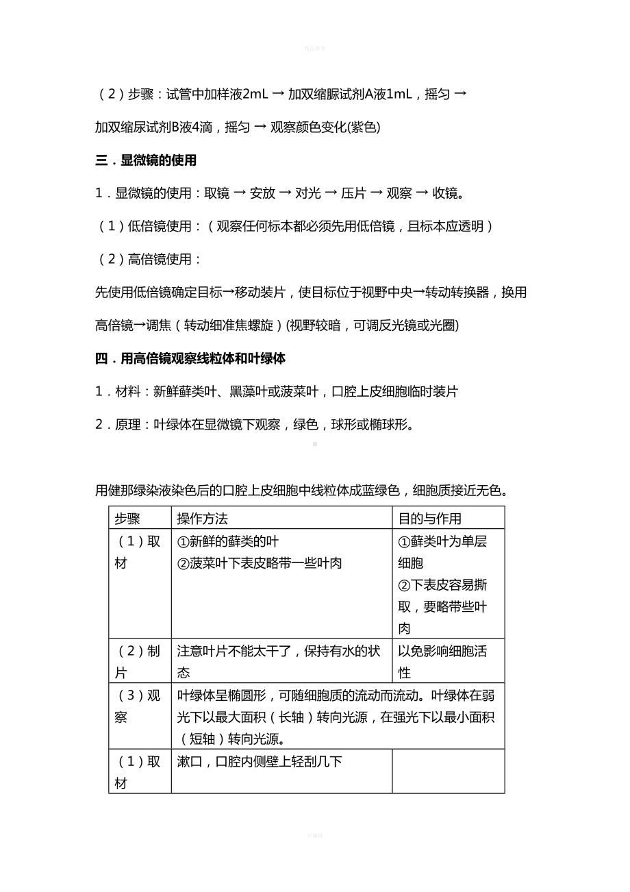 高中生物教材经典实验归纳-新人教版(DOC 22页).doc_第3页