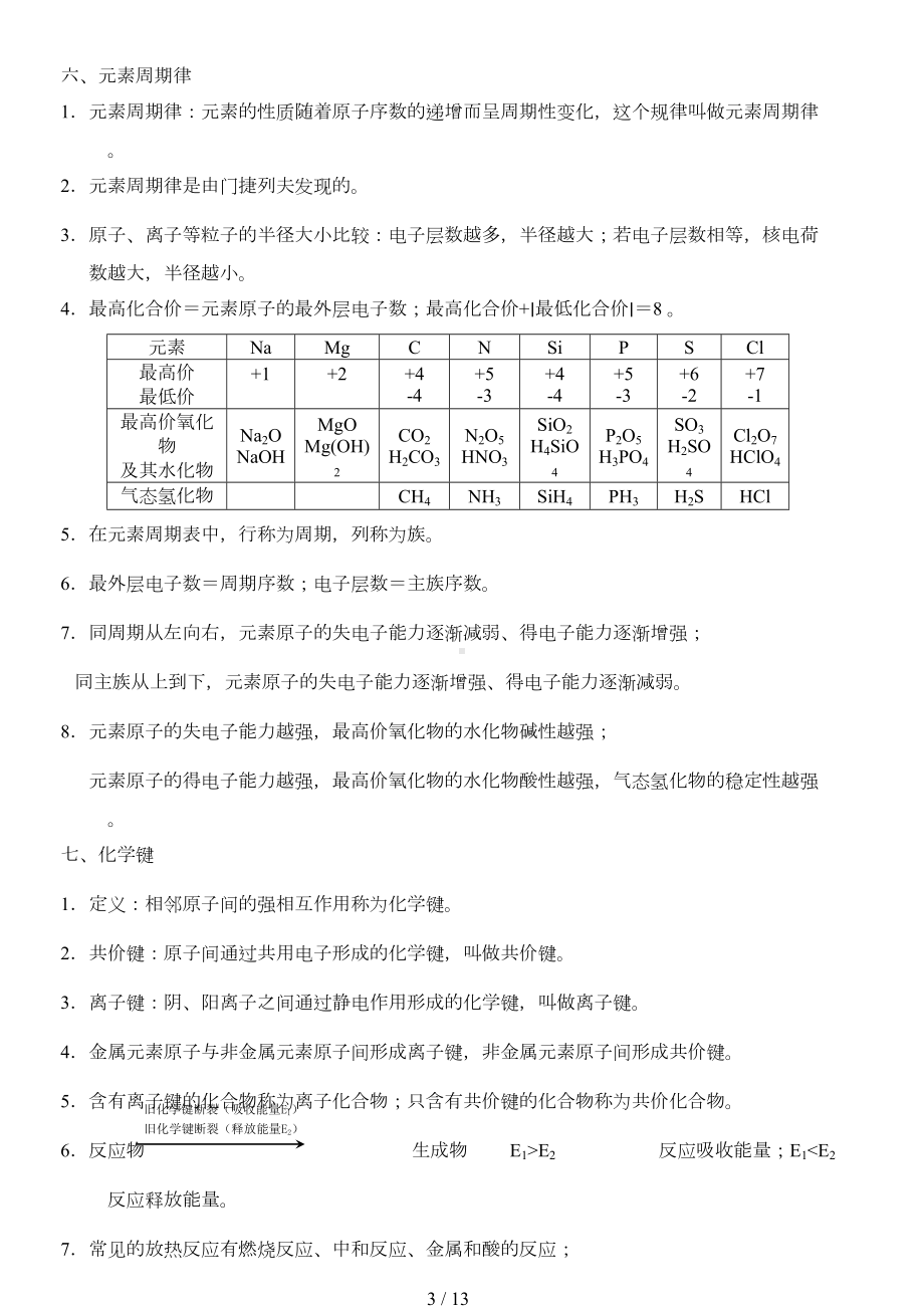 高中化学会考知识点总结(DOC 10页).doc_第3页