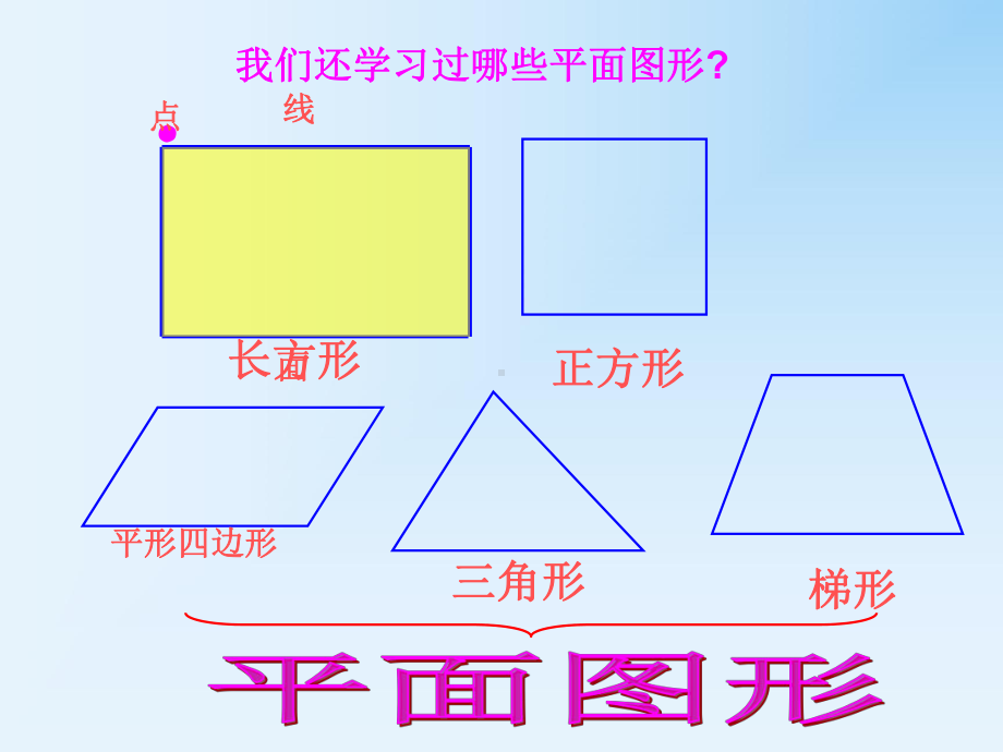 认识长方体长方体有多少条棱课件.ppt_第2页