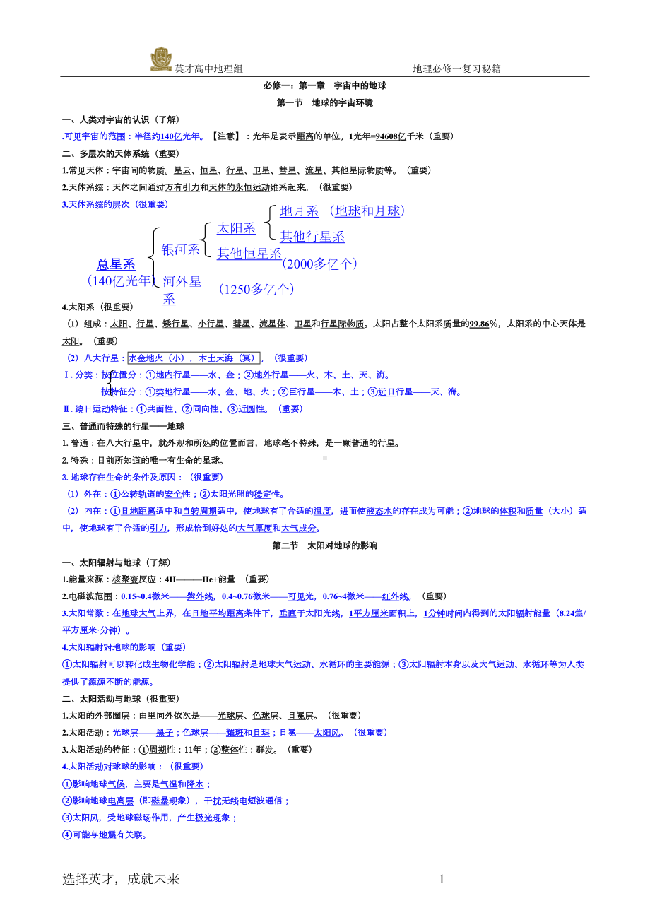 高考复习湘教版高中必修一地理复习知识点大全(DOC 14页).doc_第1页