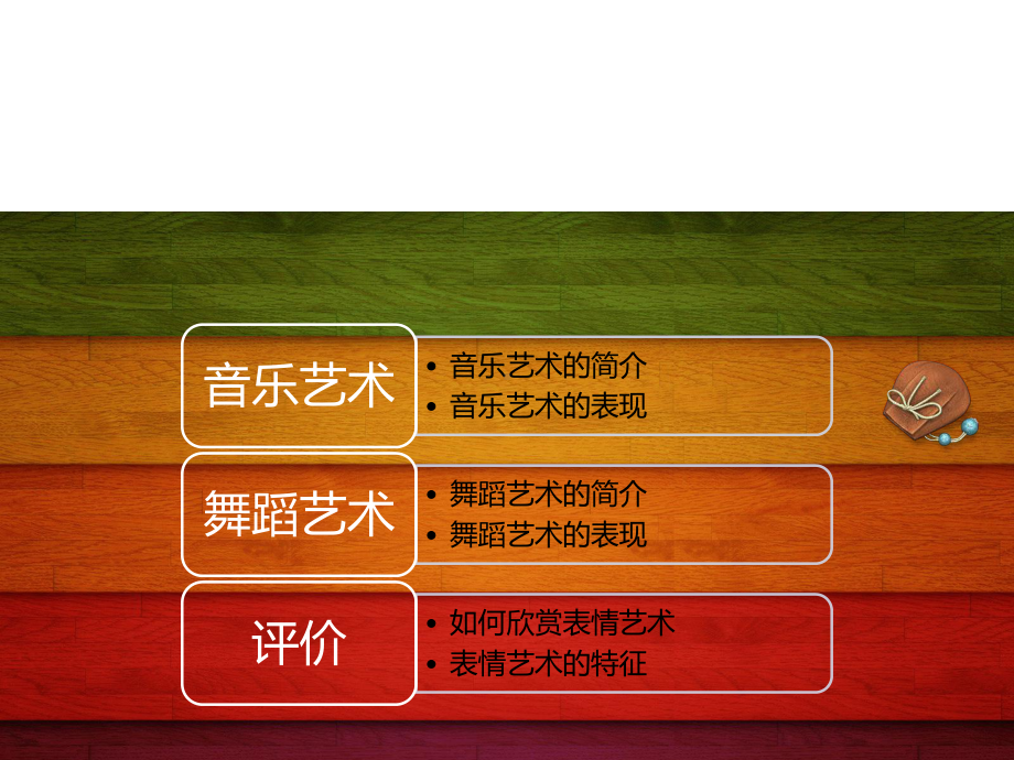 表情艺术-课件.ppt_第3页