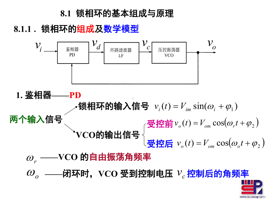 第八章锁相技术5-1(原理)-射频通信电路课件.ppt_第2页