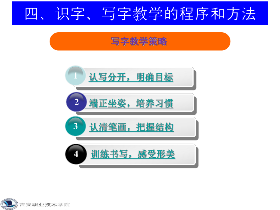 独体字书写特点找主笔课件.ppt_第1页