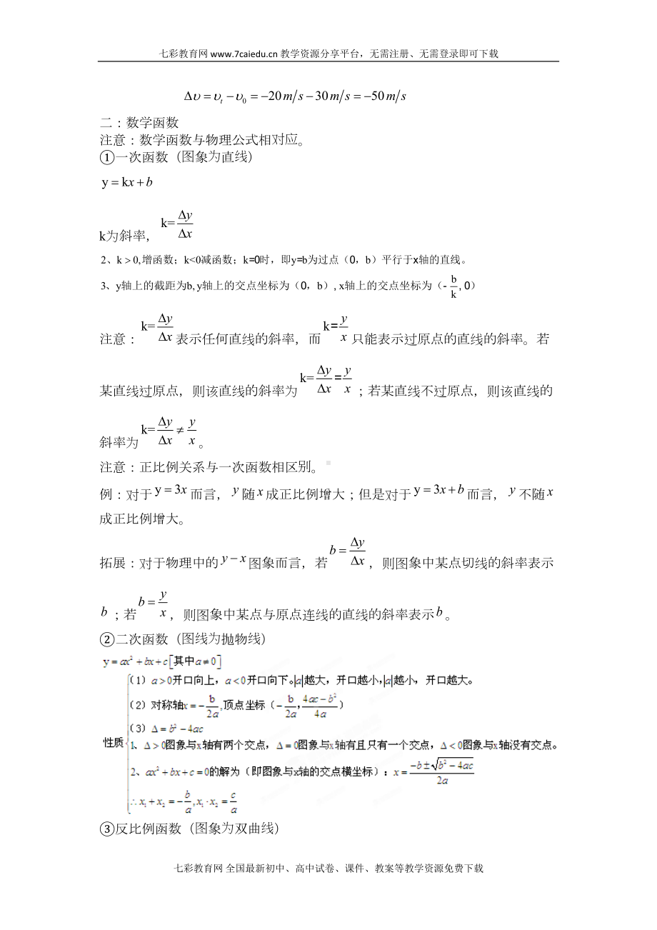 高中物理知识全解-附录1-高中物理中常用的数学知识概要(DOC 19页).doc_第2页