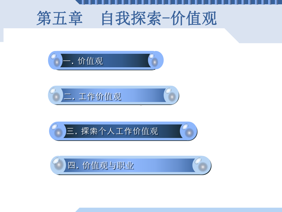 自我探索价值观课件.ppt_第2页