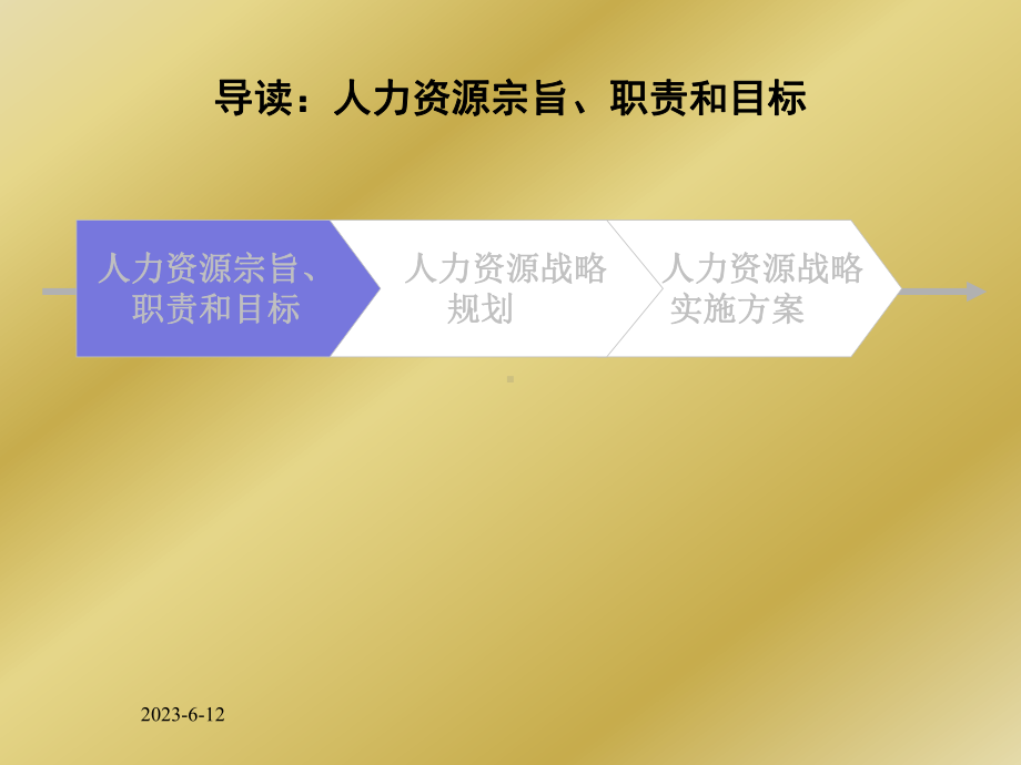 某集团人力资源战略规划课件.ppt_第3页