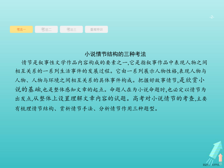 课标版2020版高考语文一轮复习第一部分现代文阅读专题四文学类文本阅读2.ppt_第2页