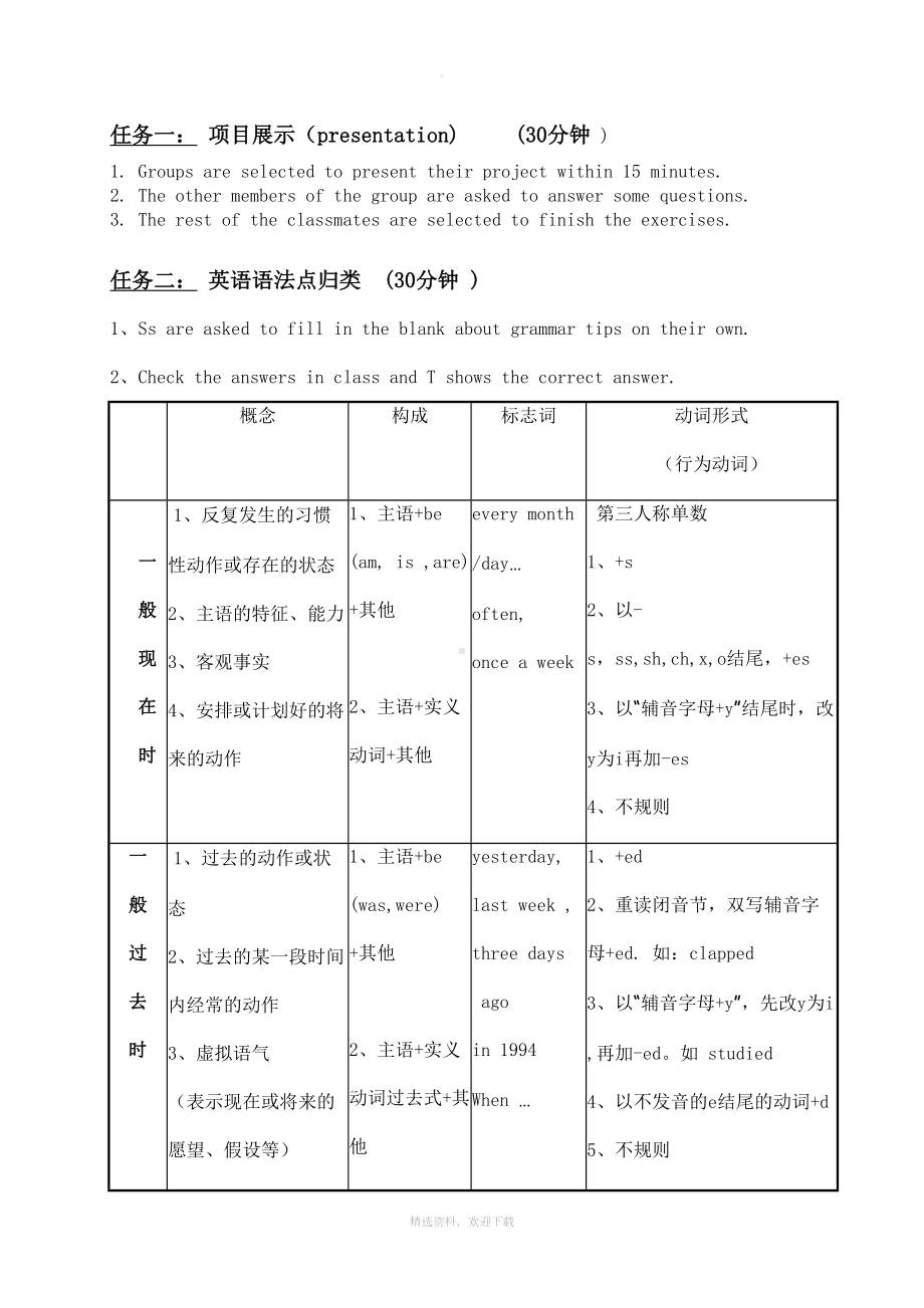 英语语法教学设计(时态)(DOC 8页).doc_第2页