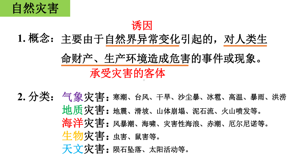 6.1 气象灾害ppt课件 (j12x2)-2023新人教版（2019）《高中地理》必修第一册.pptx_第3页