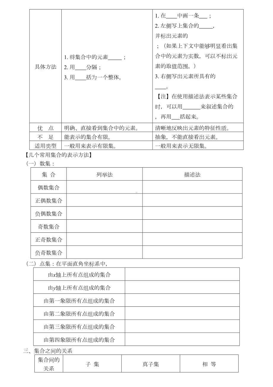 职高数学基础模块各章节复习提纲(DOC 21页).doc_第2页