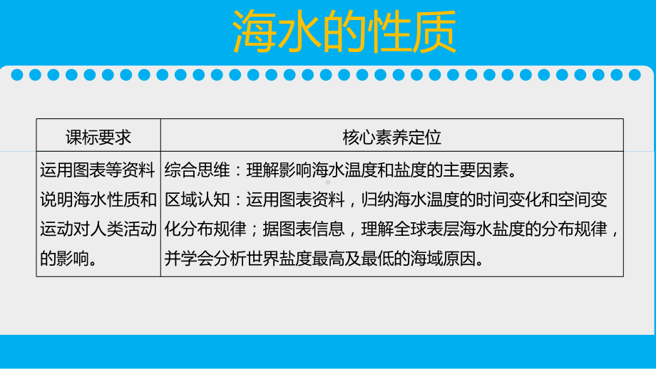 3.2海水的性质ppt课件 (j12x001)-2023新人教版（2019）《高中地理》必修第一册.pptx_第1页