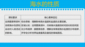 3.2海水的性质ppt课件 (j12x001)-2023新人教版（2019）《高中地理》必修第一册.pptx